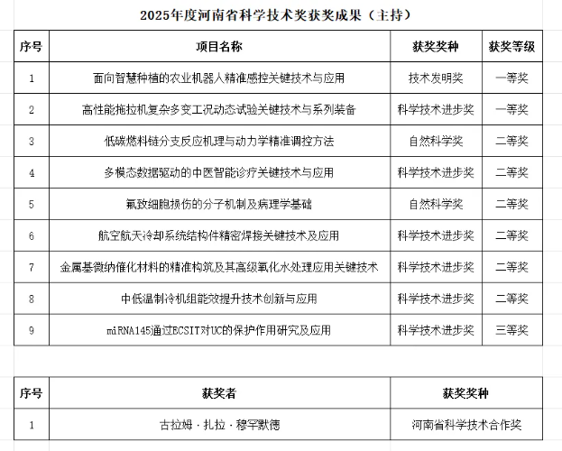 10731627332614303 微信图片_20260314161723_1284_49.png