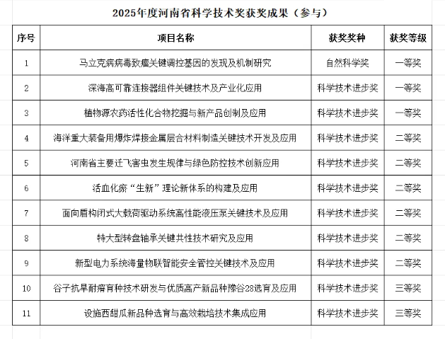 7639774604736256 微信图片_20260314161737_1285_49.png